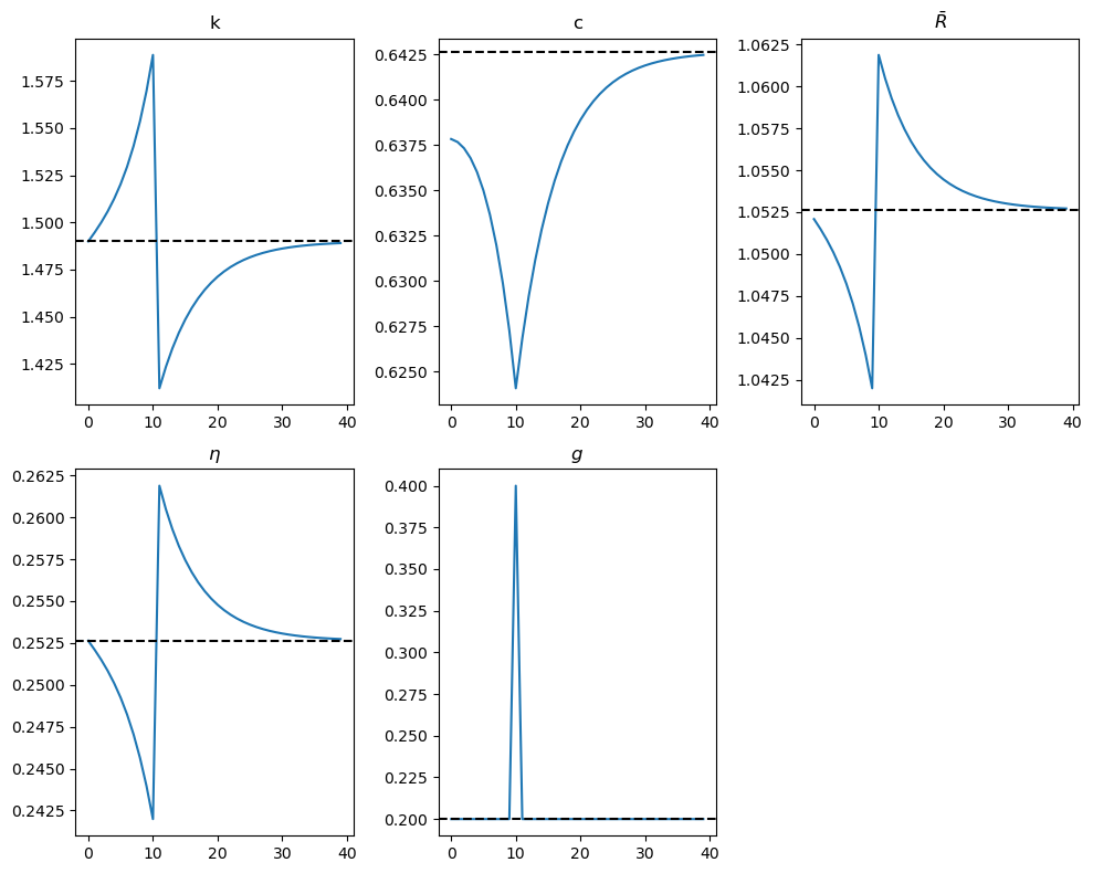 _images/013415cba833be91fecf6cb36545d9d3428df62cfa428bc5f1f83b14edf0ce2d.png
