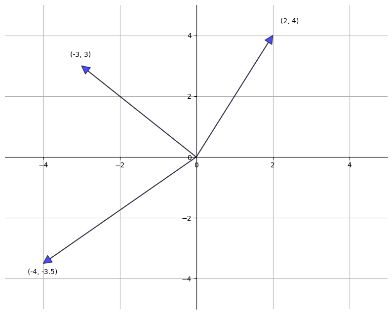 _images/077c425ca08390b0d421fd2fb402bb6ef80a83b17a250c8bbdf7ab6fce8dab16.png