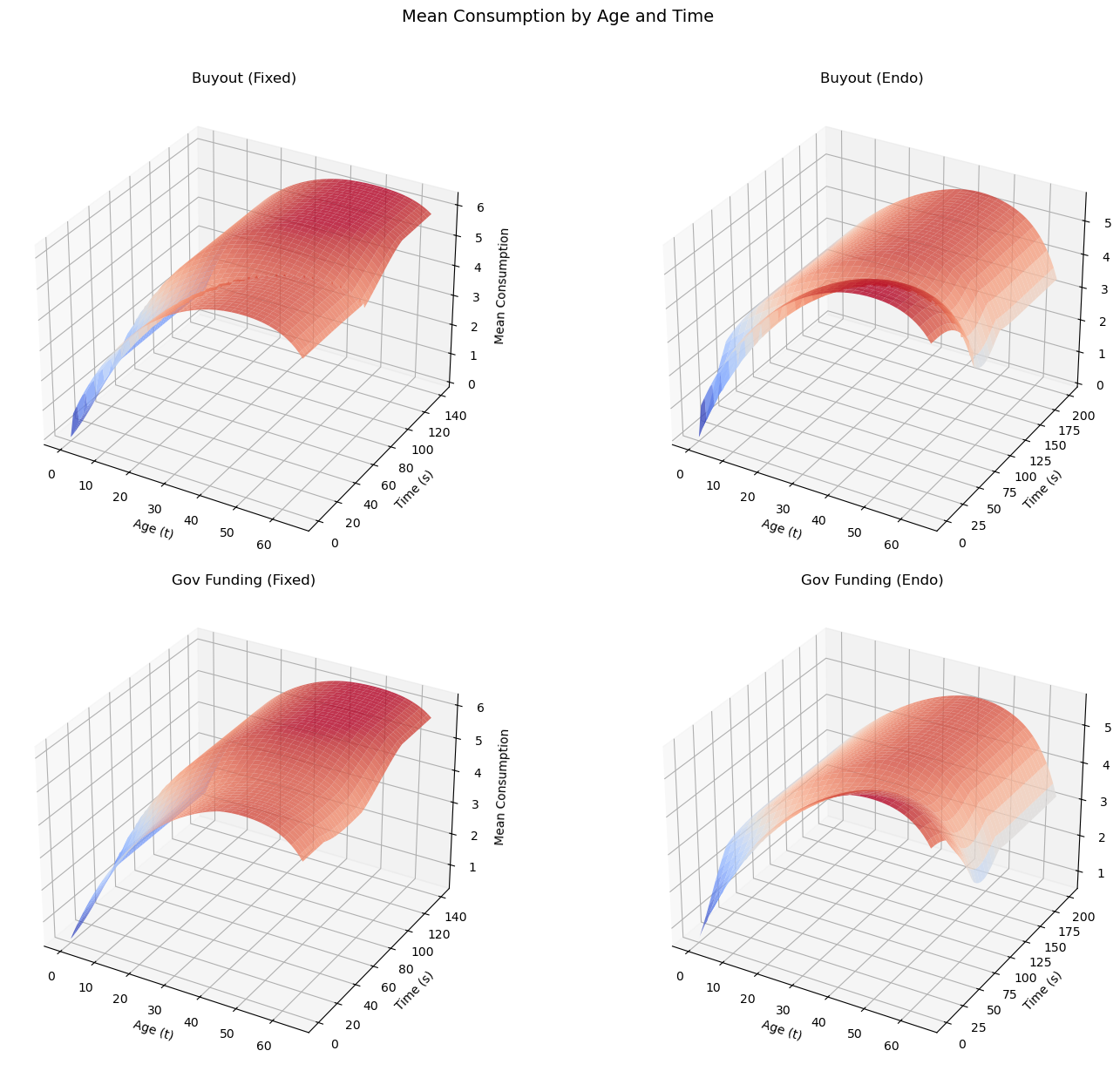_images/0f3cfd9d8d0411cbed85474506a93189c0a167b7b5be98c81d91d39b039dd9f9.png