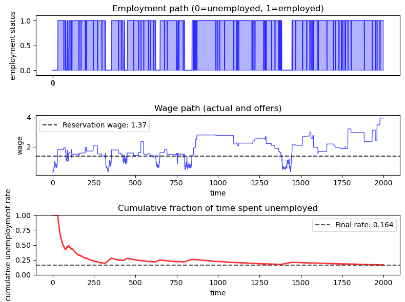 _images/214ee910318bd0bd965a6976b4a8a142c6987ab3f86349e06ffe1d1559e68c9f.png