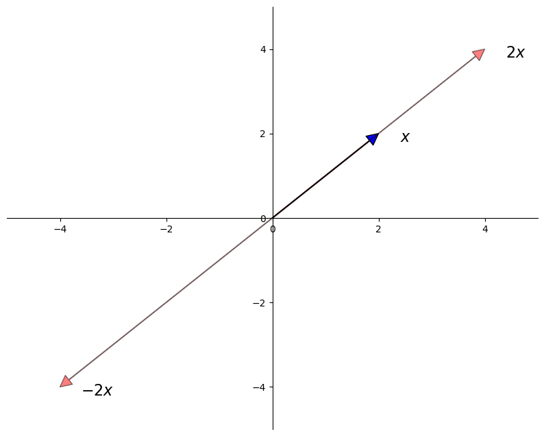 _images/2c9e4cbe3b7b6bbef1da2390a0e73dba0a23e03ed41ceac2775feeddfcdb0175.png