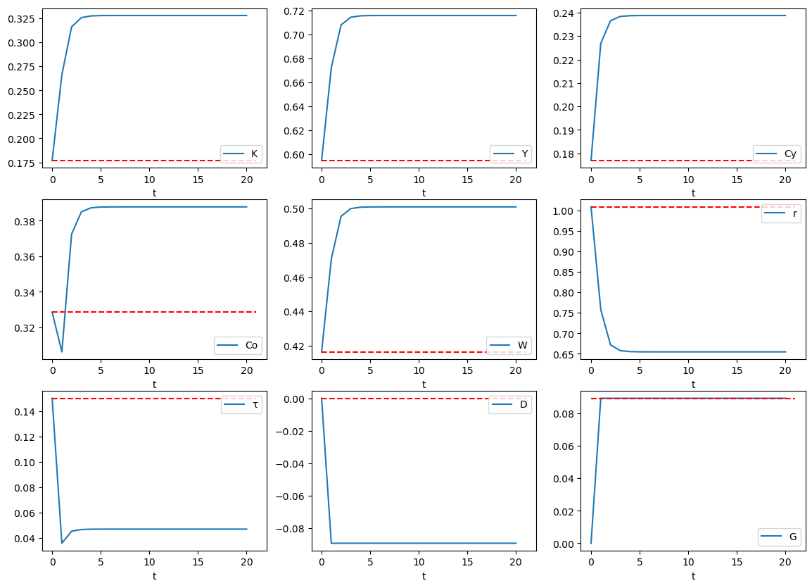 _images/3fd848f2af4f170767dff4c2cf996d723aa5176d7594be1eccf1ccee6d2fc7af.png