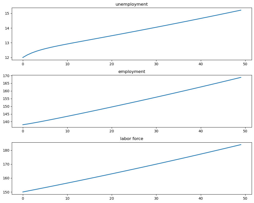 _images/4bcf609cb26fa16b9cfc7401847c4c2cfa0a25bda96f403f6e17a8ac94c0becd.png