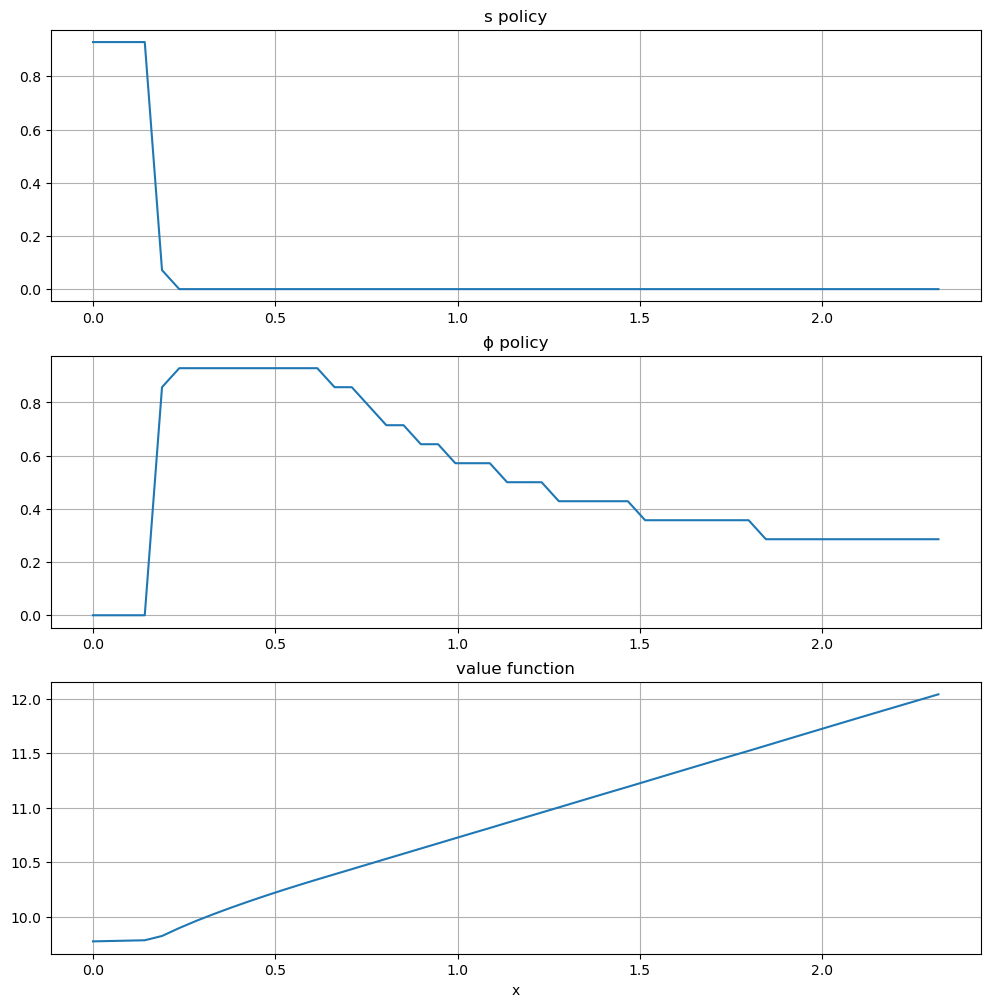 _images/8a9e4770a1ed7037a38cc746770c40b27d24a4549dd51a617e1da2f10265172e.png