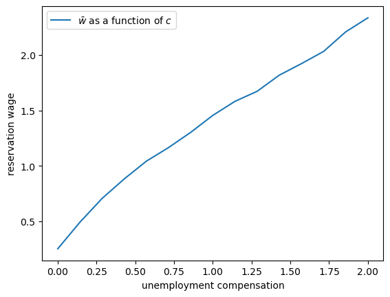 _images/a0a2e2d437090ad9a8740390e79e49d9f6d7ebab5bf78c08b0827177b2aa7a76.png