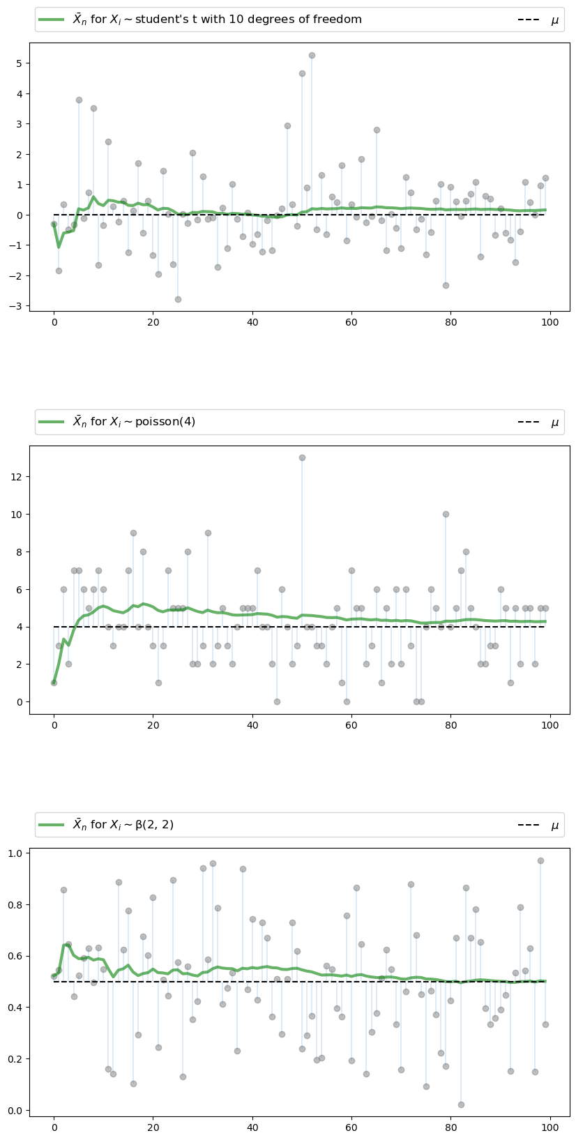 _images/c1f9c6e9adb1a0a4984fd485628e95f17ae724b893f4d97d5dc3c8a5a6a11f95.png