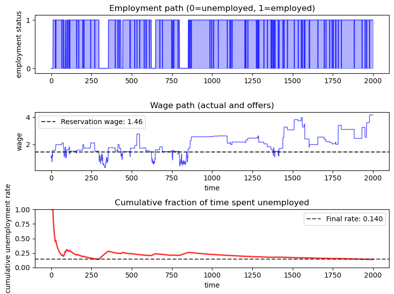 _images/dd6d8e779140d9a13459ad7b268751439ad8d8c93d7e2b3c7e0c1fe17cce7655.png
